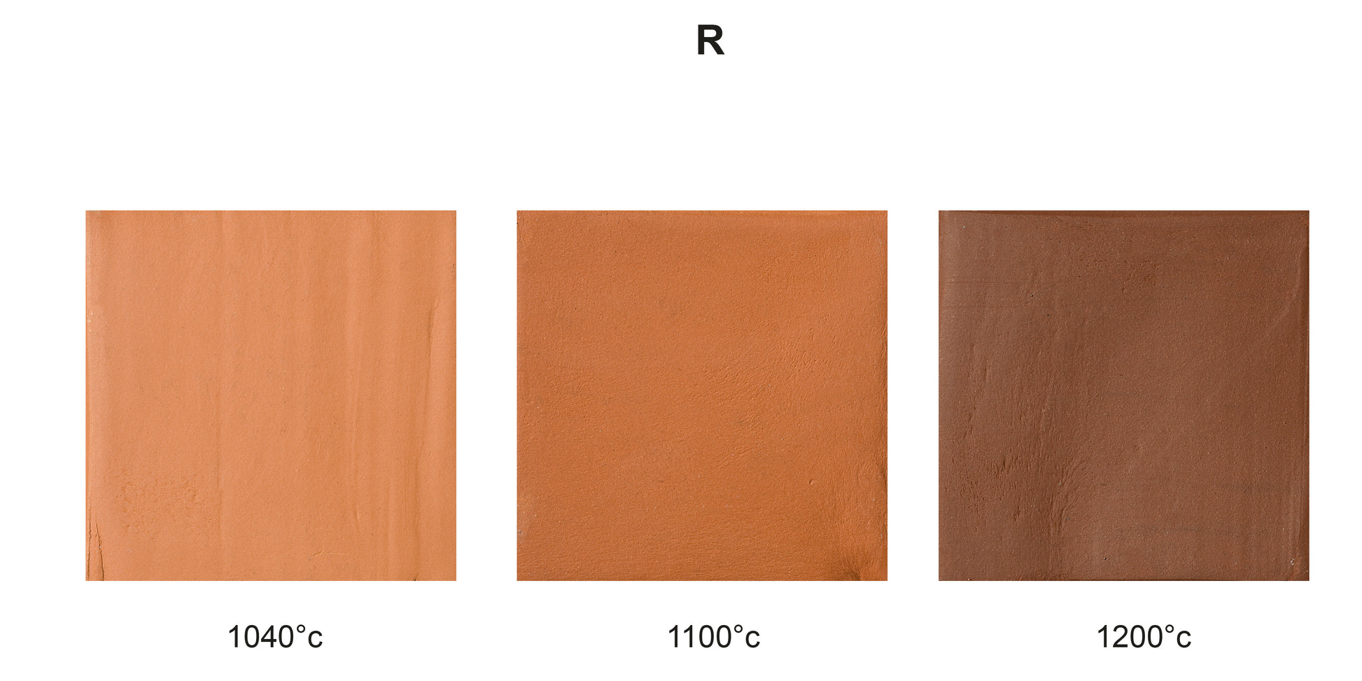 Terracotta R Clay 10Kg Bag