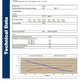 Atelier W 2505 - White Stoneware Clay with grog Technical Data Sheet