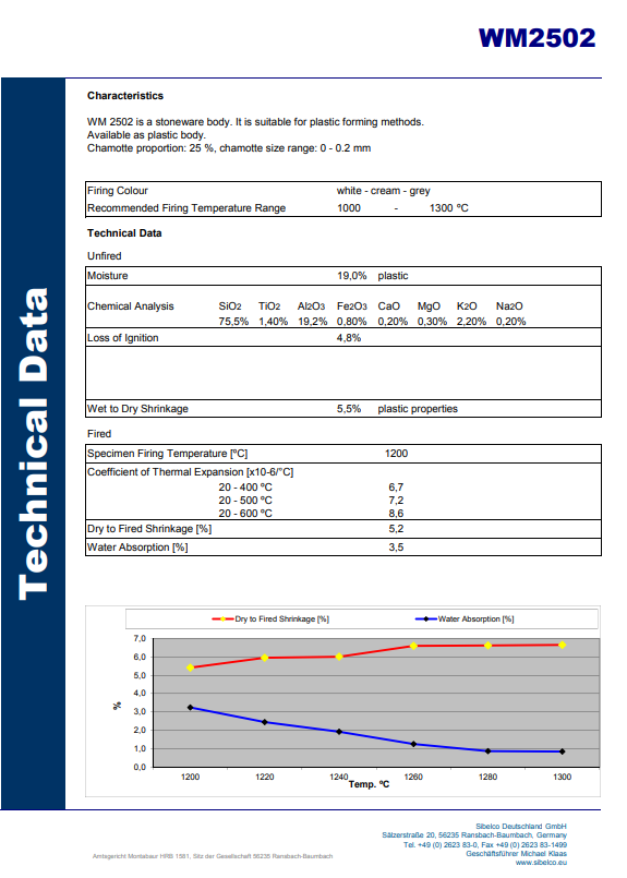 WM2502 - Cream Stoneware Clay with Grog - 10kg